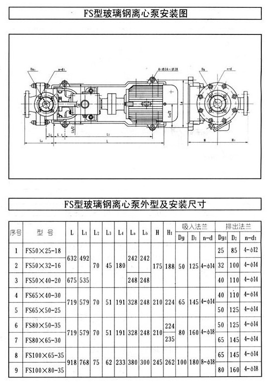 FS型玻璃钢离心泵05.jpg