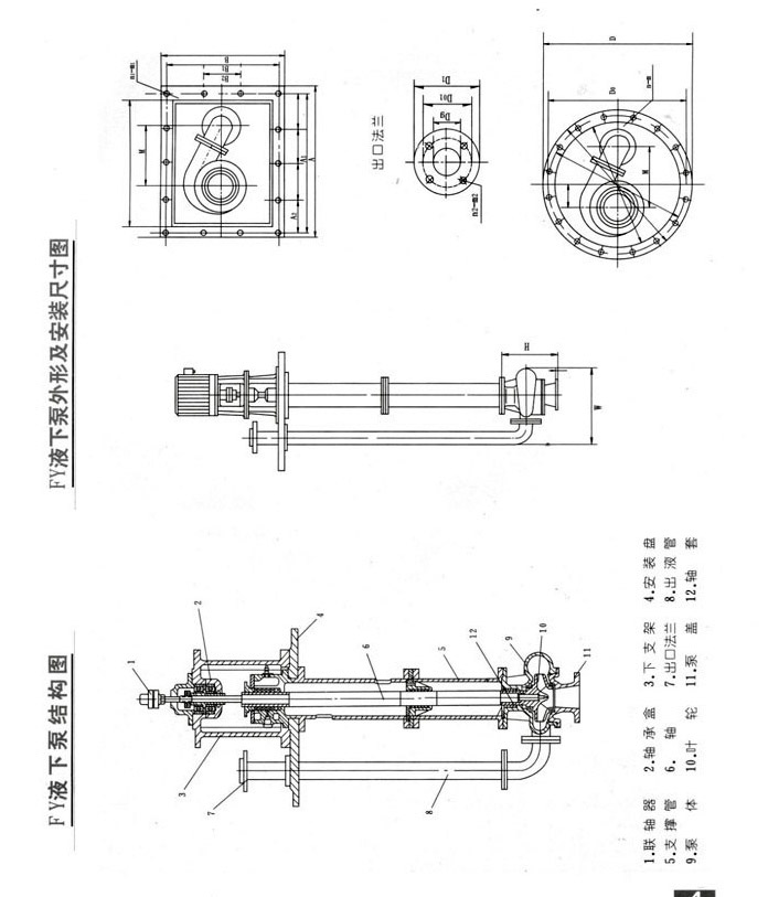 FY系列液下泵03.jpg